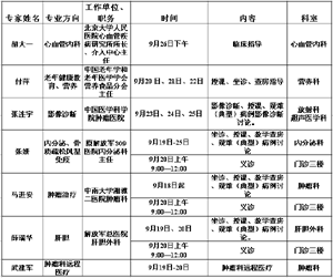 全国“银龄扶贫行动”走进江南娱乐网址登录
